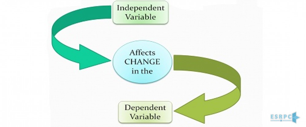 Different Types of Variables in a Research